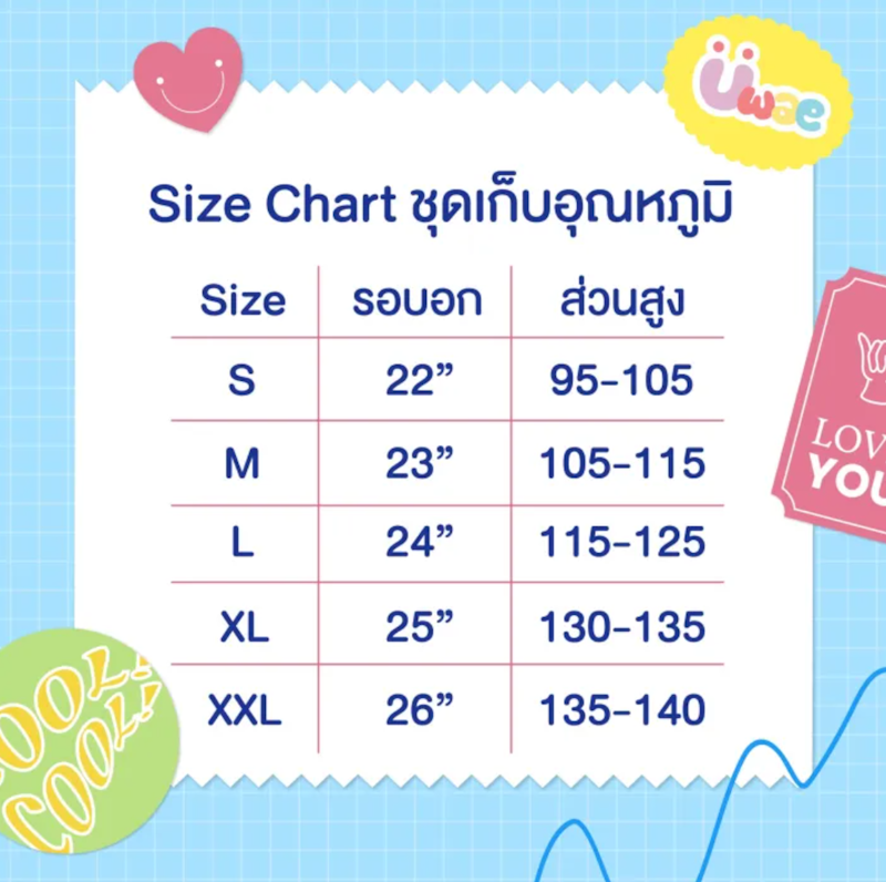 ชุดว่ายน้ำเด็ก Wetsuit 3