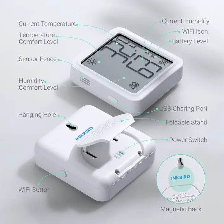 IBS - TH3 Plus 2