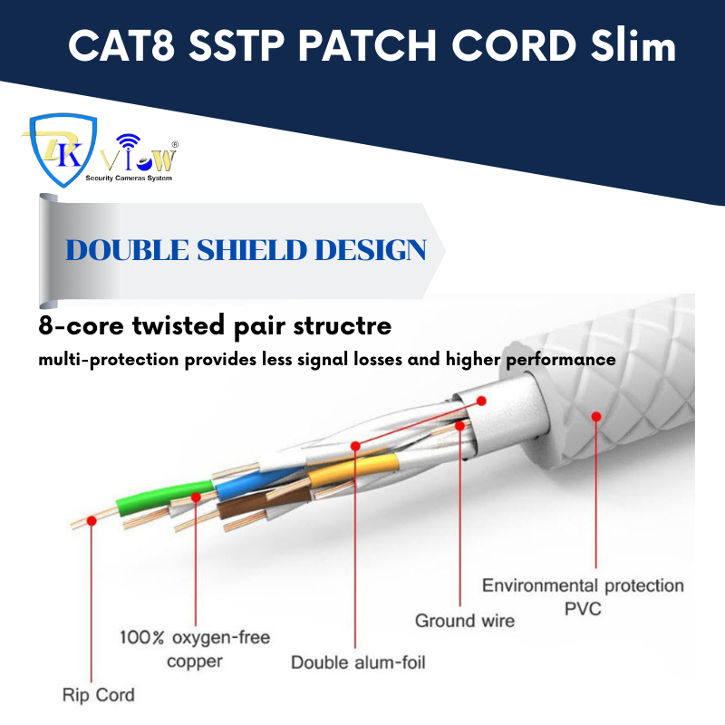 สาย LAN CAT 8 3