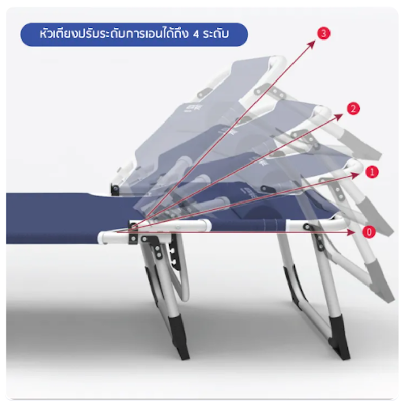 เตียงนอนพับได้ รุ่น Bluefin 3