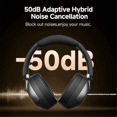 หูฟังไร้สาย Wireless Headphone รุ่น H3 Pro 3
