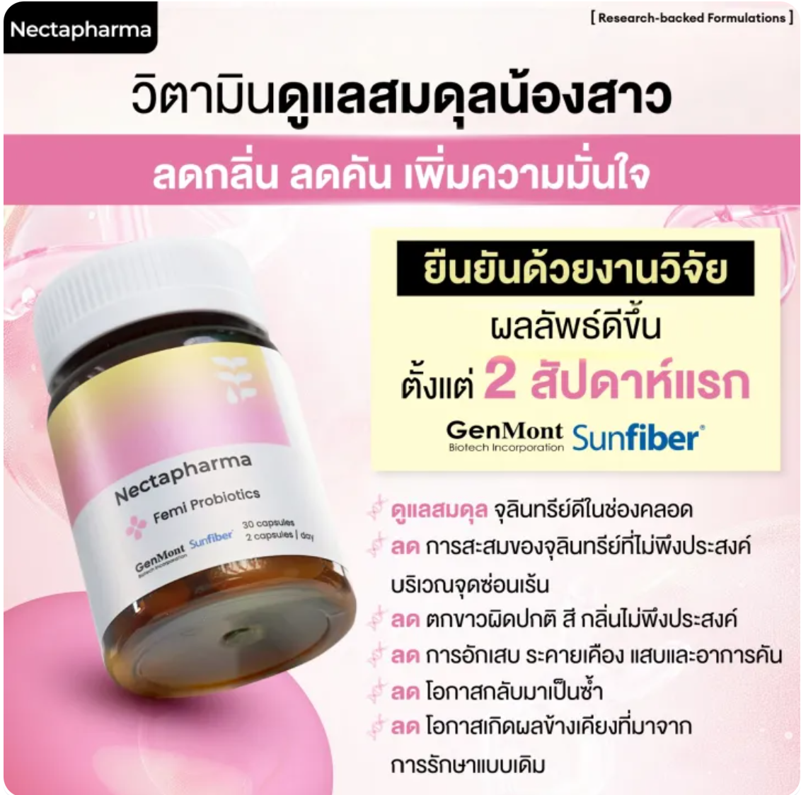 Femi Probiotics โพรไบโอติก 2