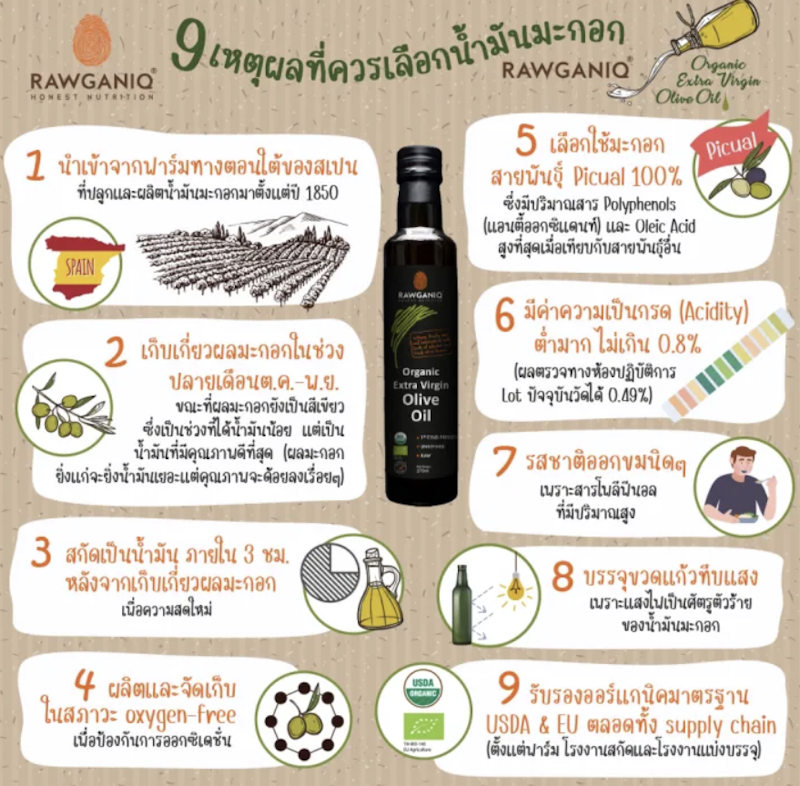 Organic Extra Virgin Olive Oil 3