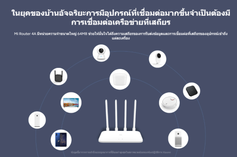 เราเตอร์ WIFI Router 4A 3
