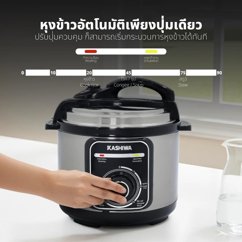 หม้ออัดแรงดันไฟฟ้า 3
