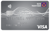 10 บัตรเครดิต สะสมแต้ม ปี 2026 แลกคะแนนสุดคุ้ม โปรโมชันและสิทธิพิเศษเยอะ 3