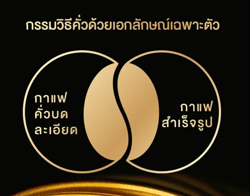 Essenso Microground Coffee 2 In 1 3