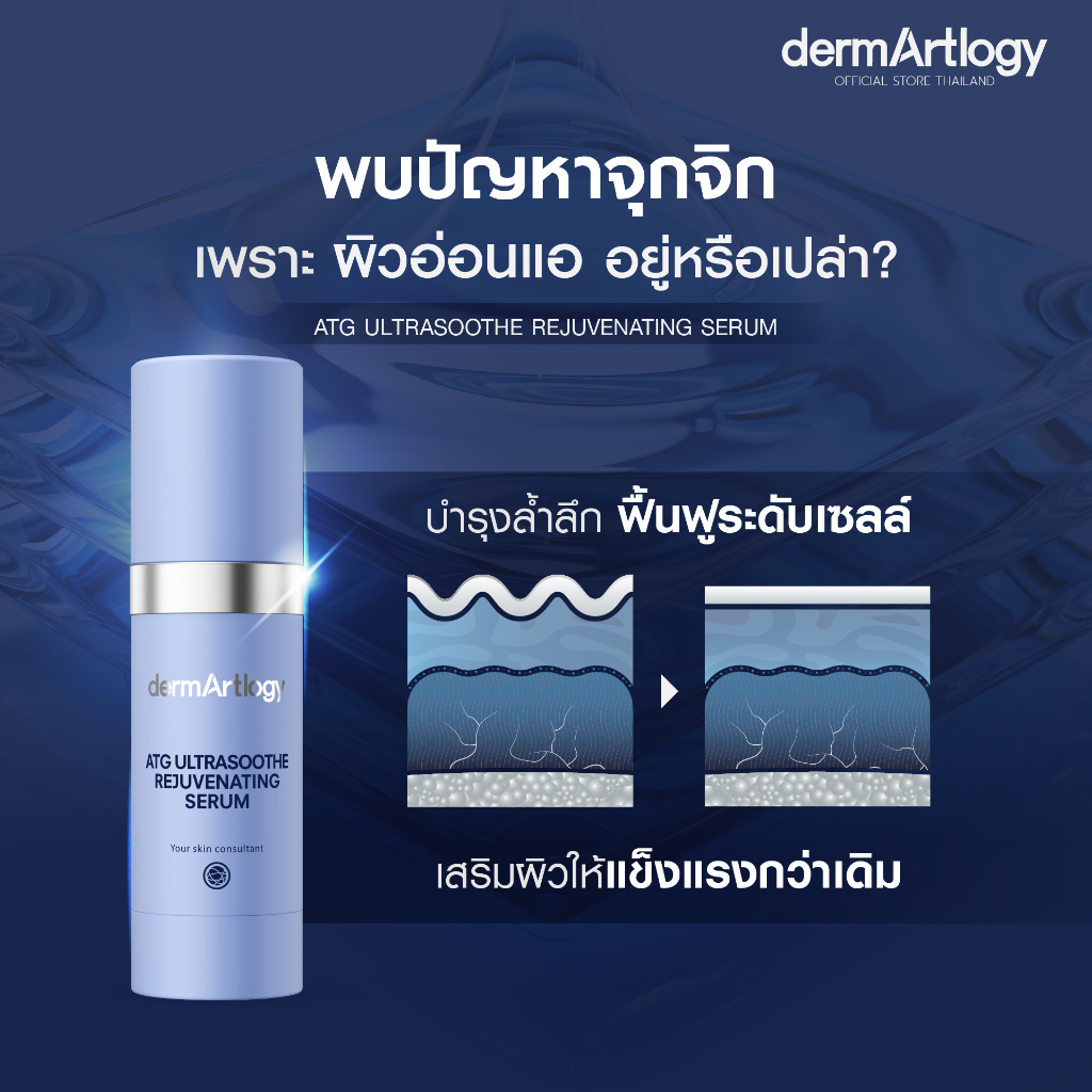 ATG Ultrasoothe Rejuvenating Serum 3
