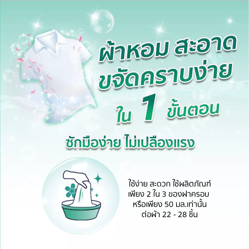 เจลบอลซักผ้า สูตรเข้มข้น Laundry Pods Gelball Pack 3