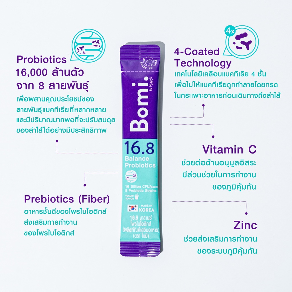16.8 Balance Probiotics โพรไบโอติกส์ 3