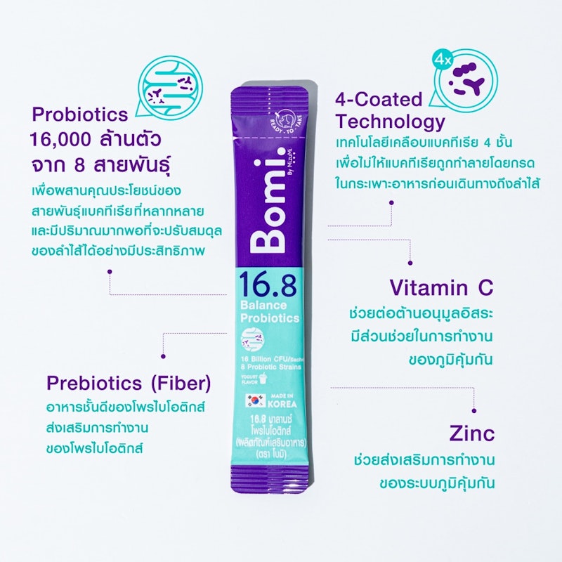 16.8 Balance Probiotics โพรไบโอติกส์ 3