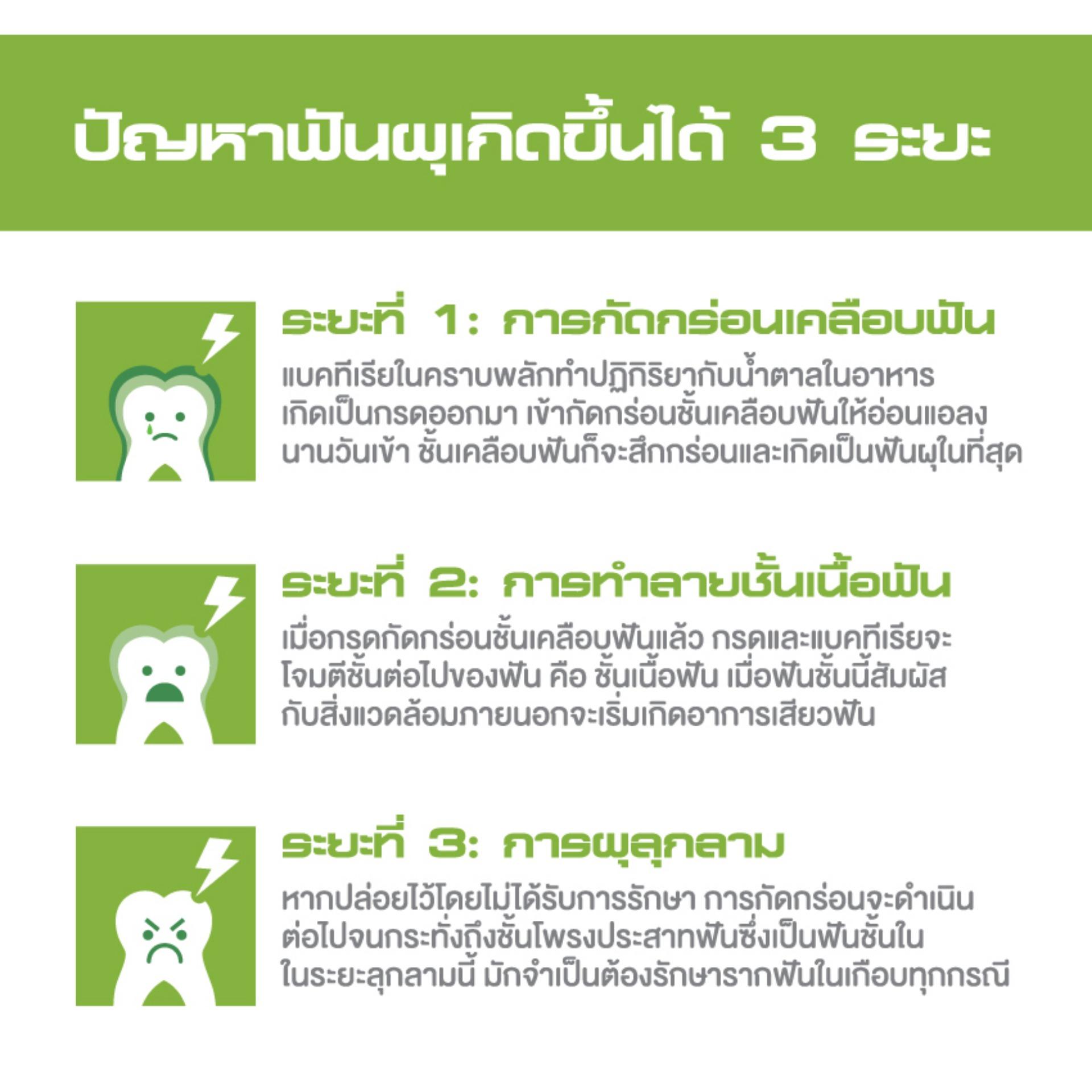 Mouthwash Natural Greentea 3