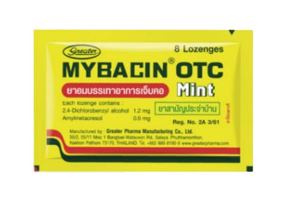 OTC Mint ยาอมบรรเทาอาการเจ็บคอ