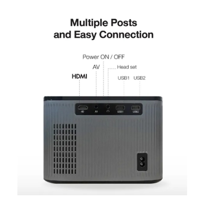 โปรเจคเตอร์ รุ่น Projector Q7 2