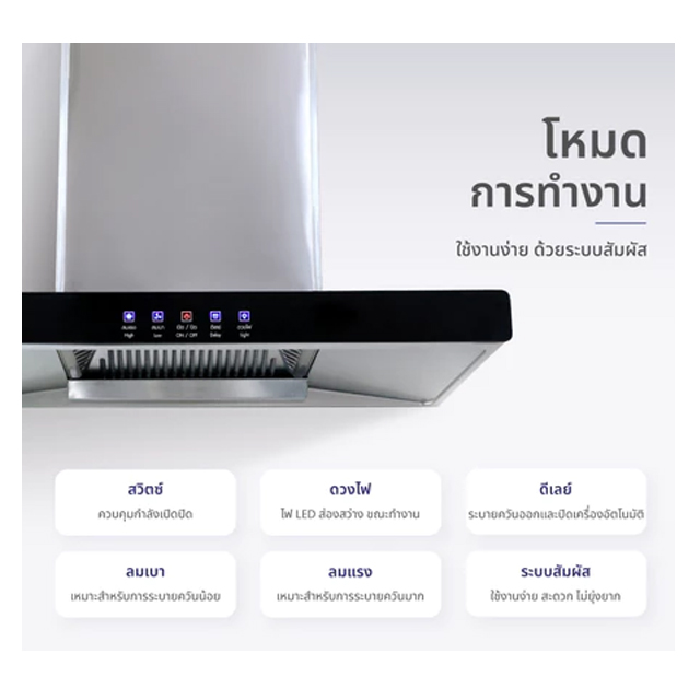 เครื่องดูดควัน 2