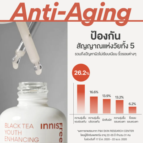 Black Tea Ampoule 3