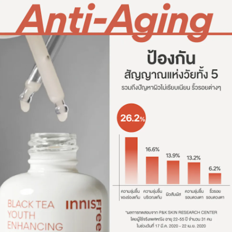 Black Tea Ampoule 3