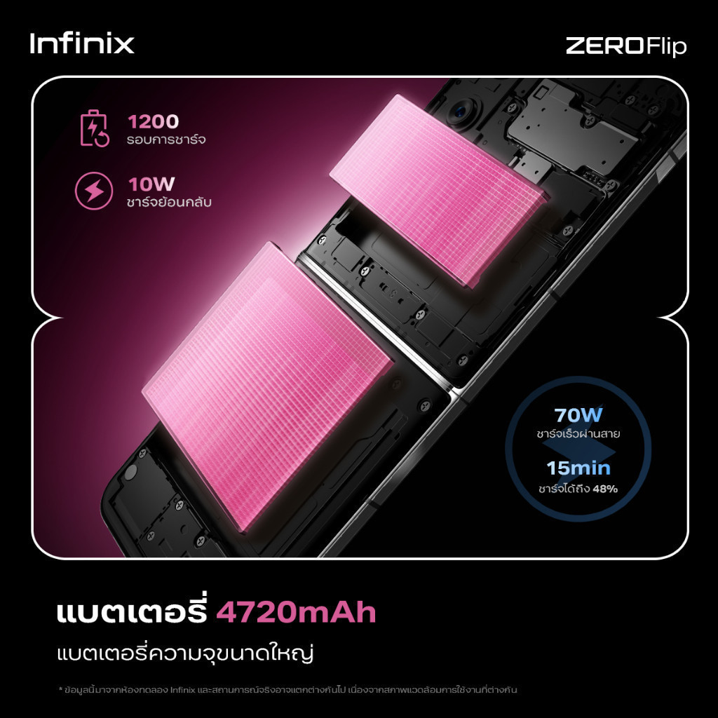 ZERO Flip 2