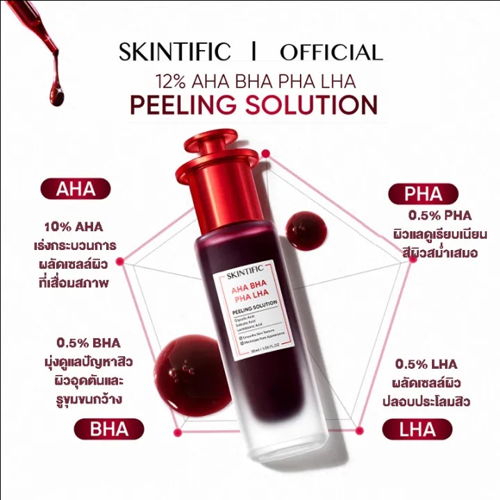 AHA BHA PHA LHA Peeling Solution serum essence 2