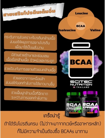  กรดอะมิโนบีซีเอเอ กลูตามีน BCAA+Glutamine Watermelon 3