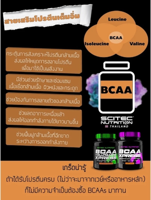 กรดอะมิโนบีซีเอเอ กลูตามีน BCAA+Glutamine Watermelon 3