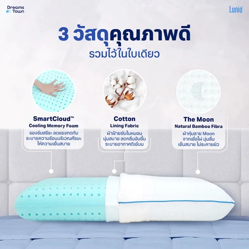 หมอนเมมโมรี่โฟมผสมคูลลิ่งเจล รุ่น Moon Series Breeze Pillow 2