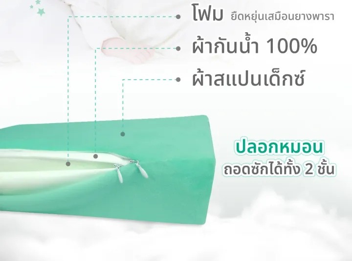 หมอนเด็กกันกรดไหลย้อน 2