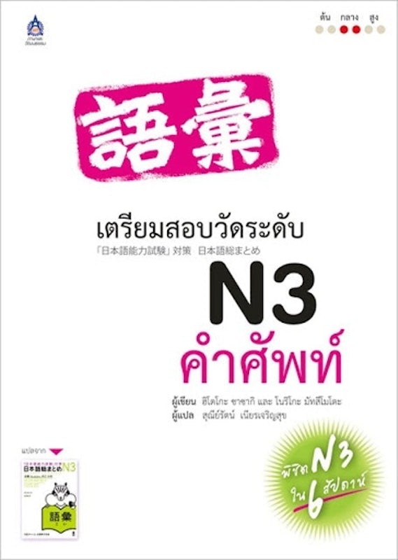 เตรียมสอบวัดระดับ N3 คำศัพท์ 1