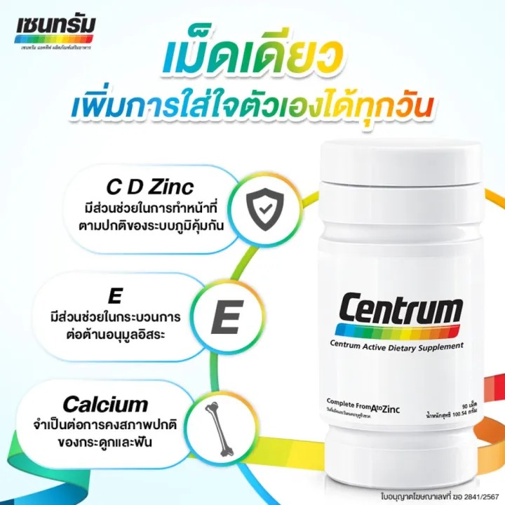  Active Dietary Supplement 30s 2