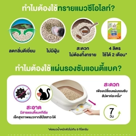ห้องน้ำแมวเก็บกลิ่น Easy-Toilet 3