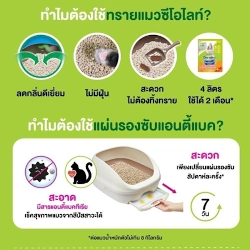 ห้องน้ำแมวเก็บกลิ่น Easy-Toilet 3