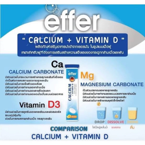 Calcium+Vitamin D 2