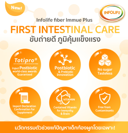 Fiber ไฟเบอร์เด็ก 3