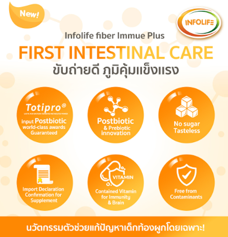 Fiber ไฟเบอร์เด็ก 3