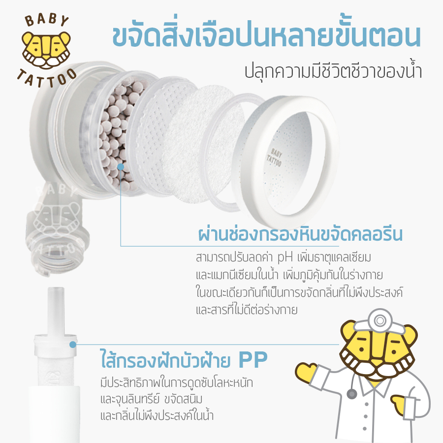 ฝักบัวกรองน้ำแรงดันสูง 2
