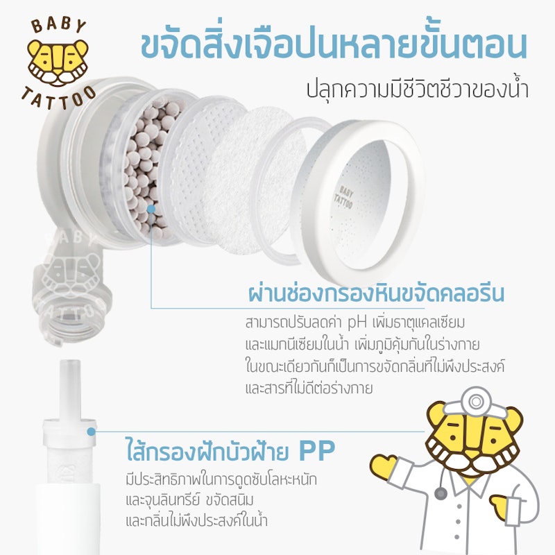 ฝักบัวกรองน้ำแรงดันสูง 2