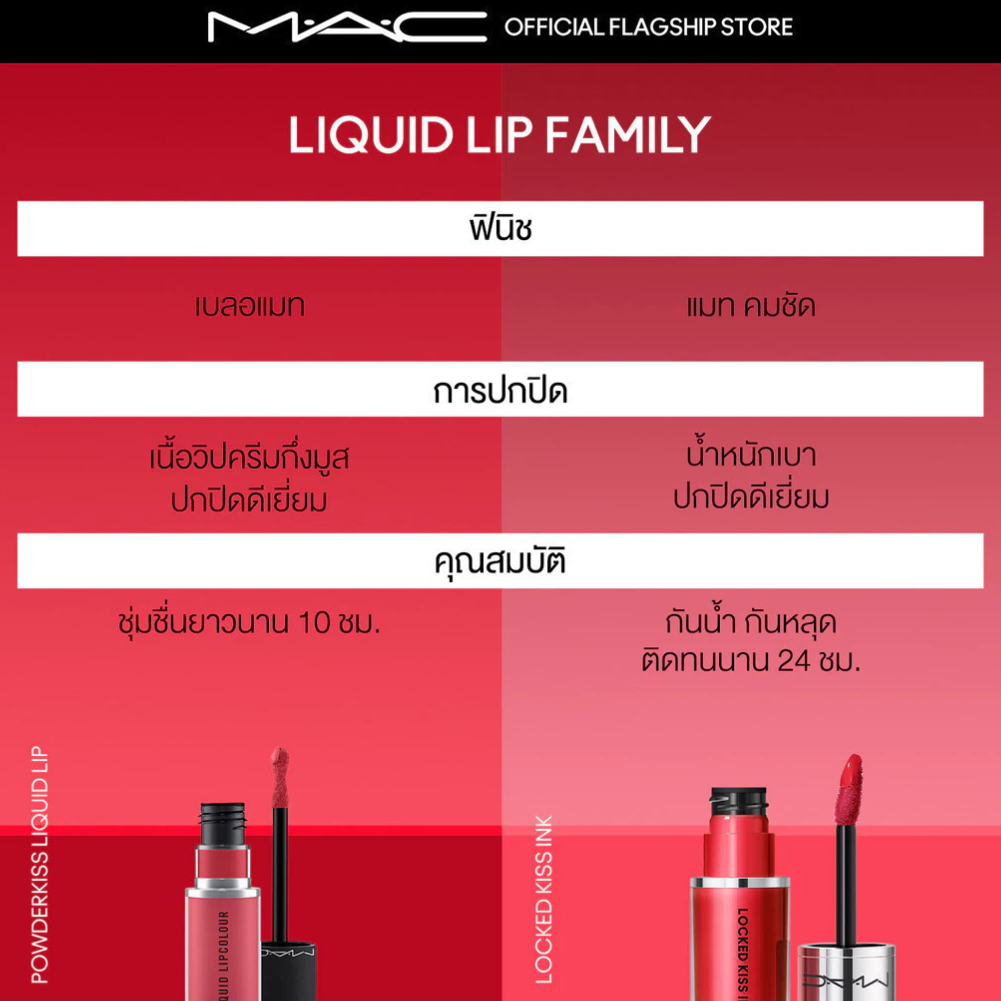Powder Kiss Liquid Lipcolour 2