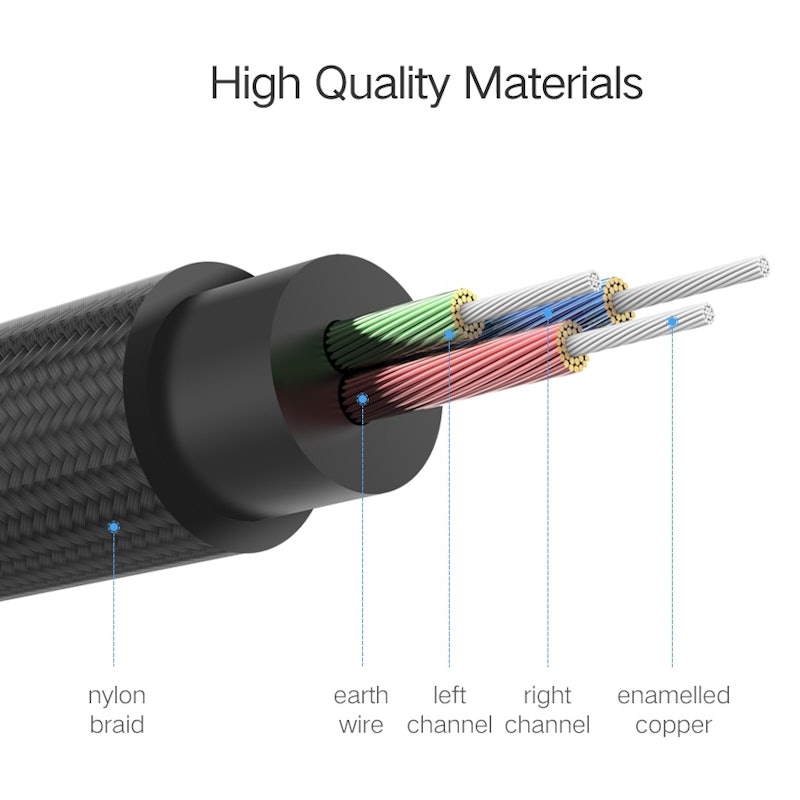 สาย Aux Male to Male Stereo Professional HiFi Cable Auxiliary 2
