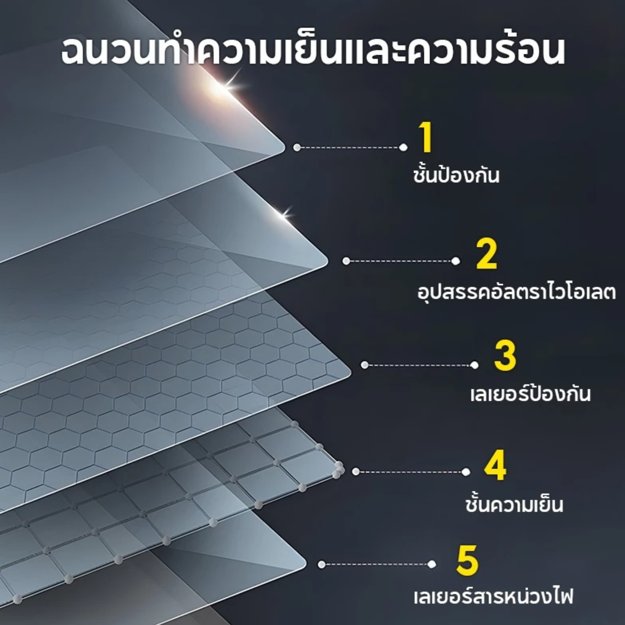 กันสาดหน้าต่าง 3