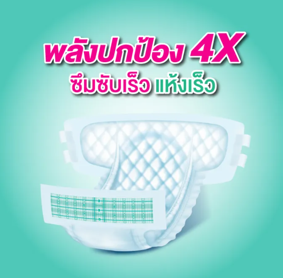 ผ้าอ้อมผู้ใหญ่แบบเทป เซอร์เทนตี้ อีซี่เทป 3