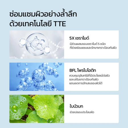 5X Ceramide Barrier Serum 3