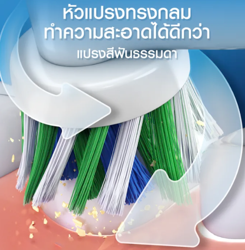 แปรงสีฟันไฟฟ้า Electric Toothbrush Vitality Pro 3