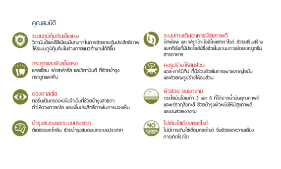อาหารแมวสูงอายุ Senior Cat 7+ 2