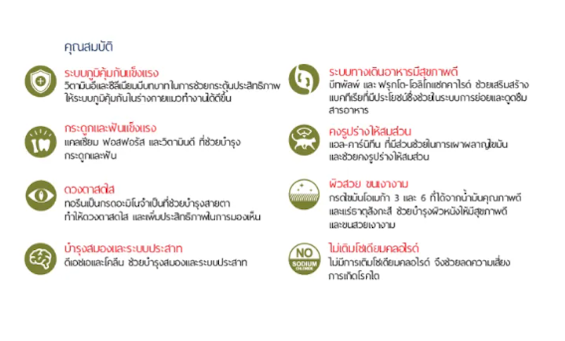 อาหารแมวสูงอายุ Senior Cat 7+ 2