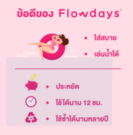 Sizeb Heavy Flow 3