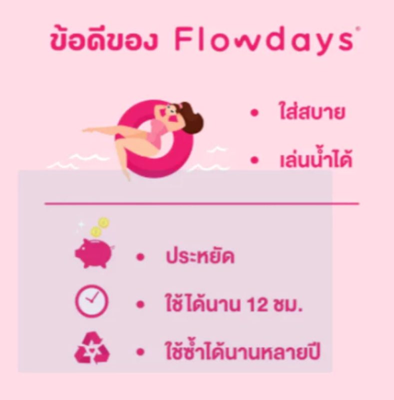 Sizeb Heavy Flow 3