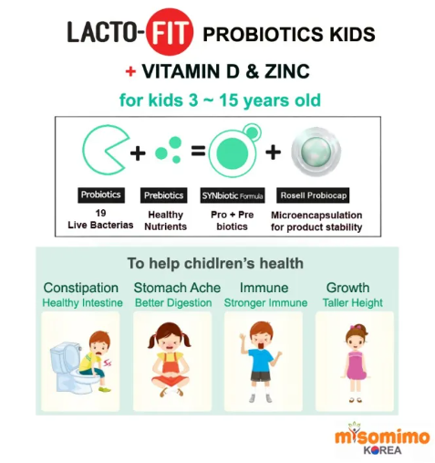 Probiotics for Kids 2