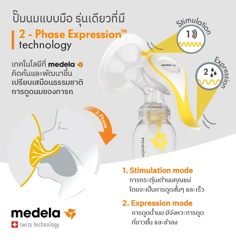  Breast Pump Harmony 3