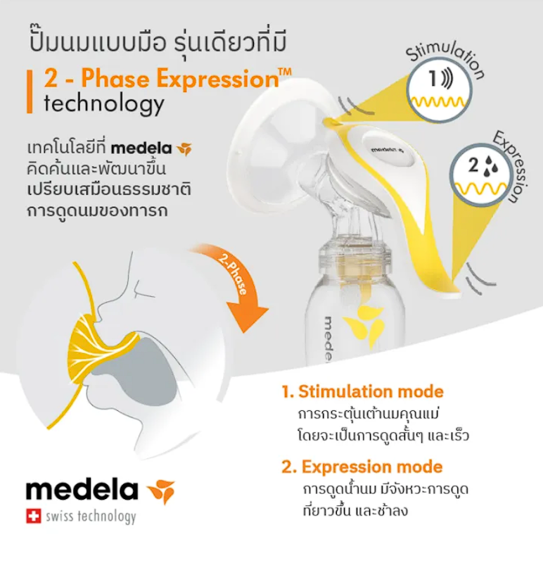 Breast Pump Harmony 3