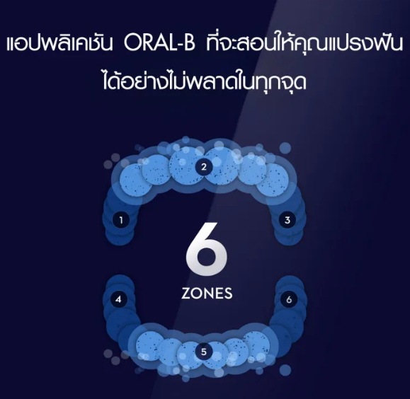 แปรงสีฟันไฟฟ้า Electric Power Toothbrush iO 7 Ultimate Clean 2